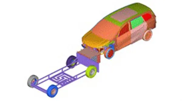 Collision safety analysis model
